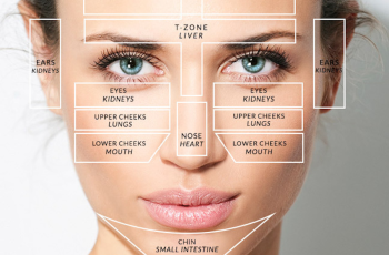 Understanding Acne Face Mapping: What Your Skin Is Telling You